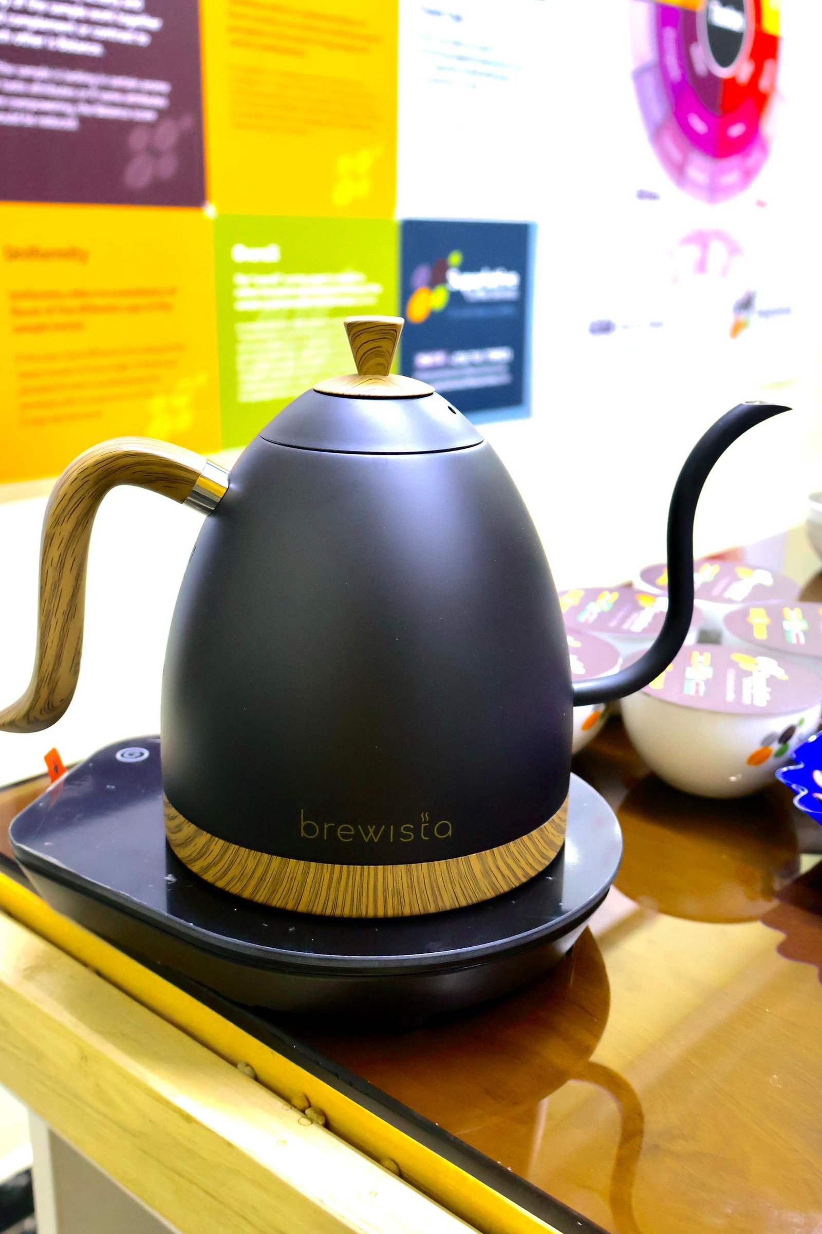 BREWISTA PARTNERSHIP.